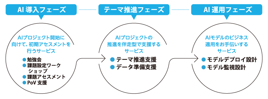 メニューイメージ