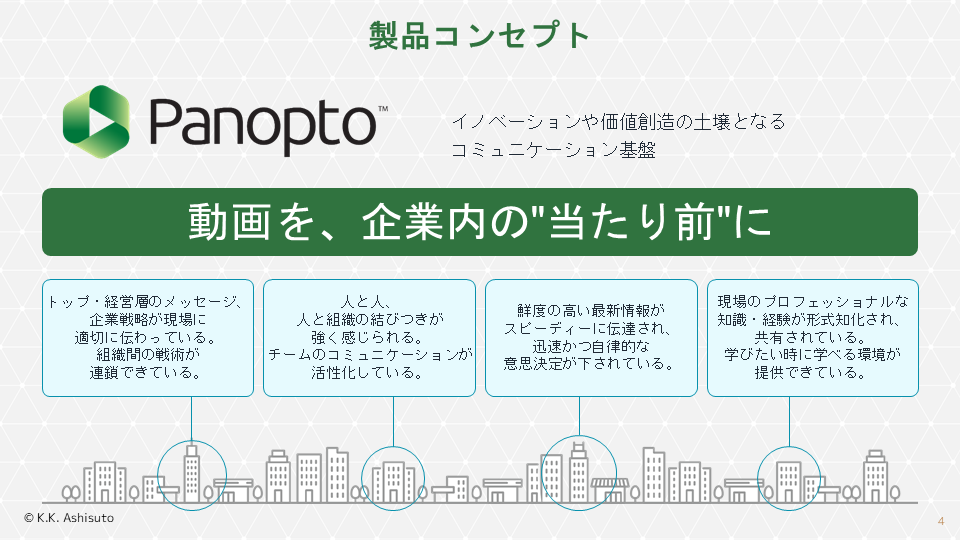 動画管理基盤「Panopto」で動画を通じたナレッジ共有を促進