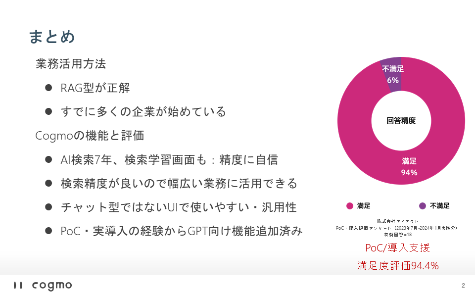 AI検索とRAGを組み合わせて高い回答精度を達成した「Cogmo Enterprise 生成AI」