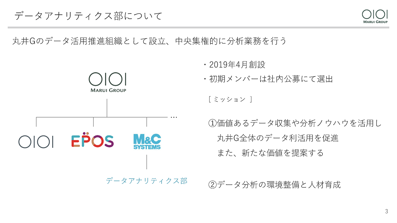 エムアンドシーシステム紹介資料01