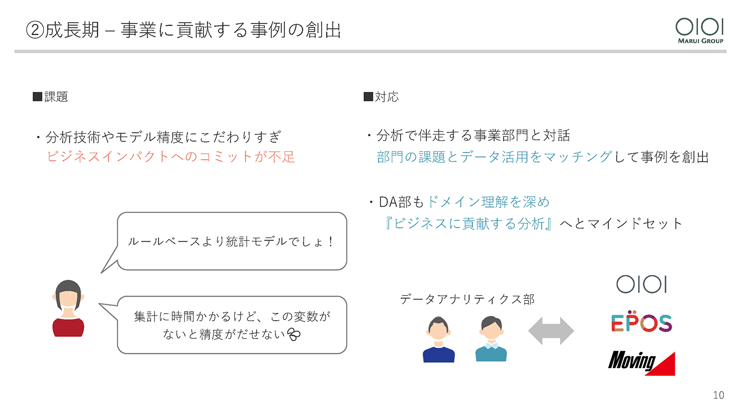 エムアンドシーシステム紹介資料02