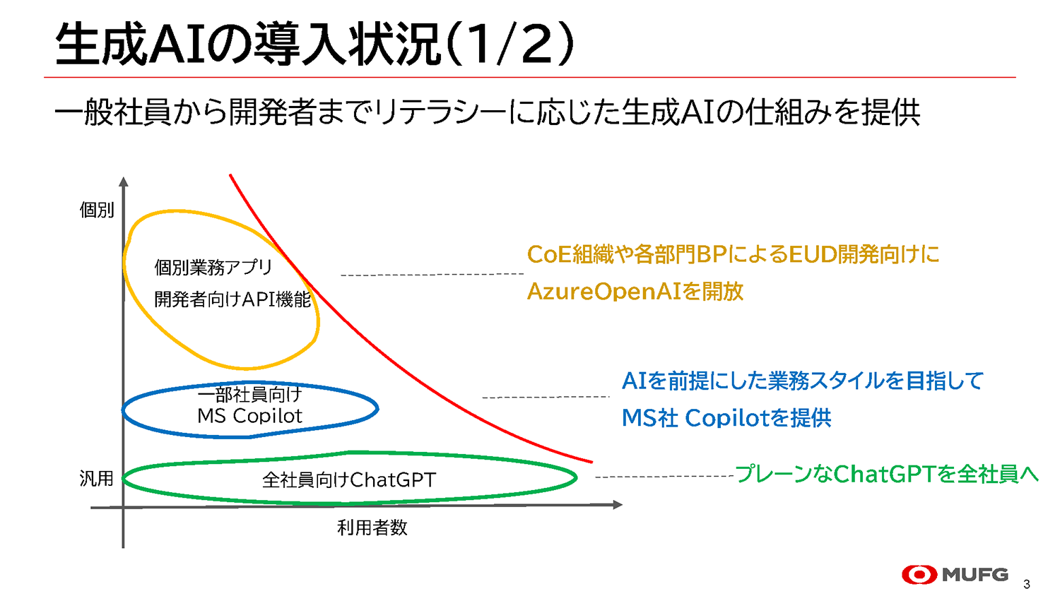 三菱UFJ信託銀行紹介資料01