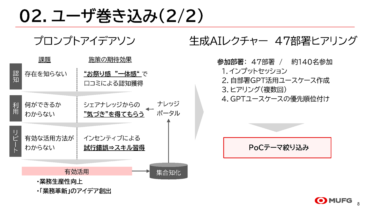 三菱UFJ信託銀行紹介資料02