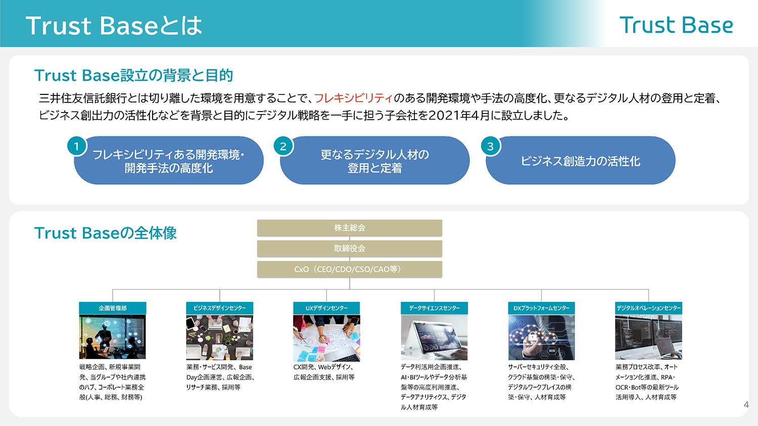 三井住友信託銀行紹介資料01
