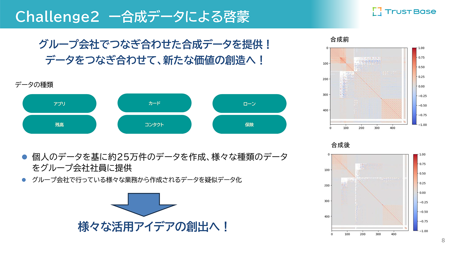 三井住友信託銀行紹介資料02
