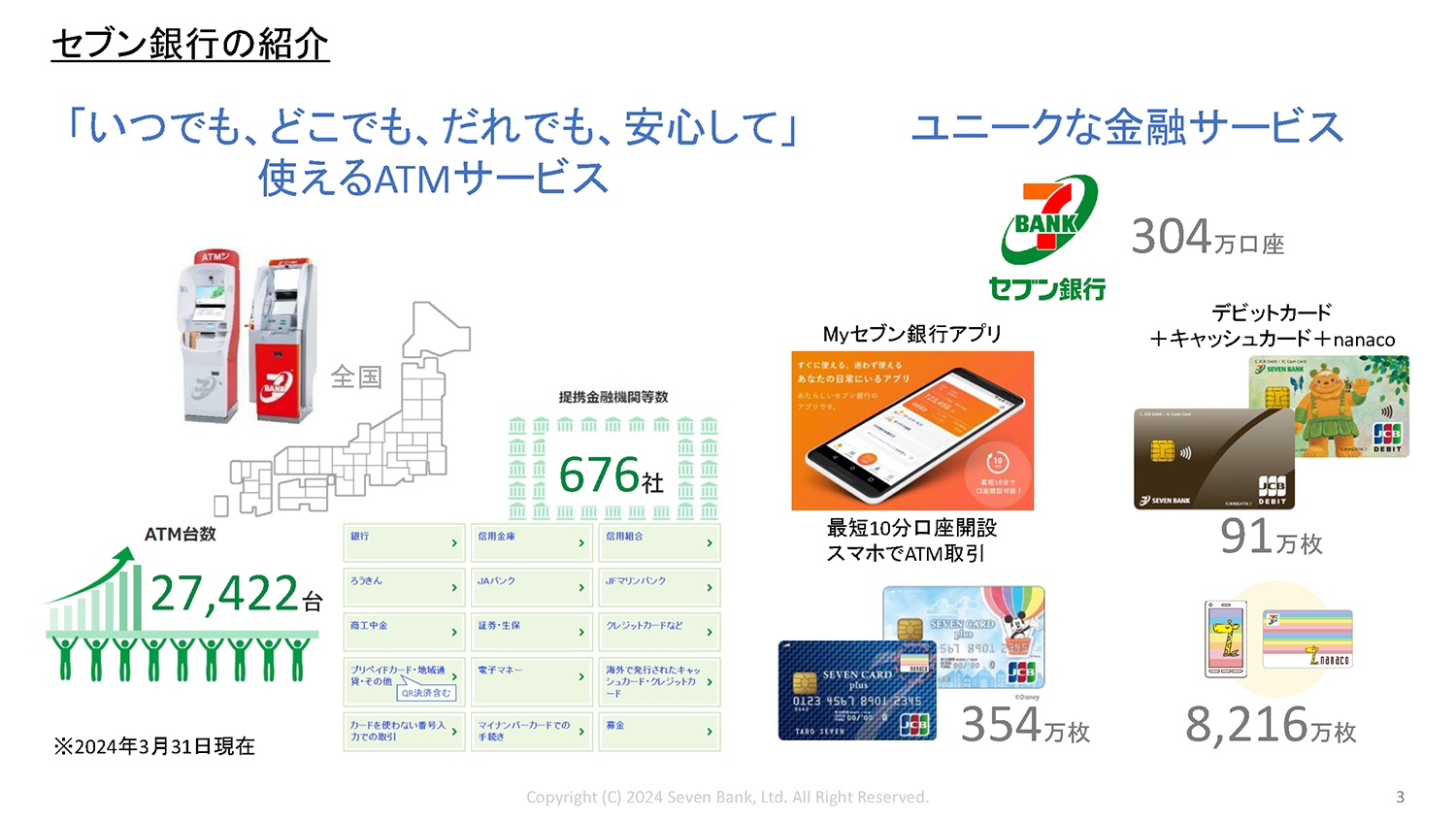 セブン銀行紹介資料01