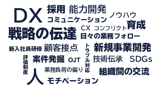 これからの企業が取り組むべき課題