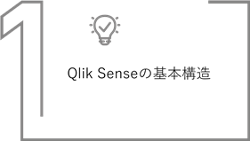 Qlik Senseの基本構造